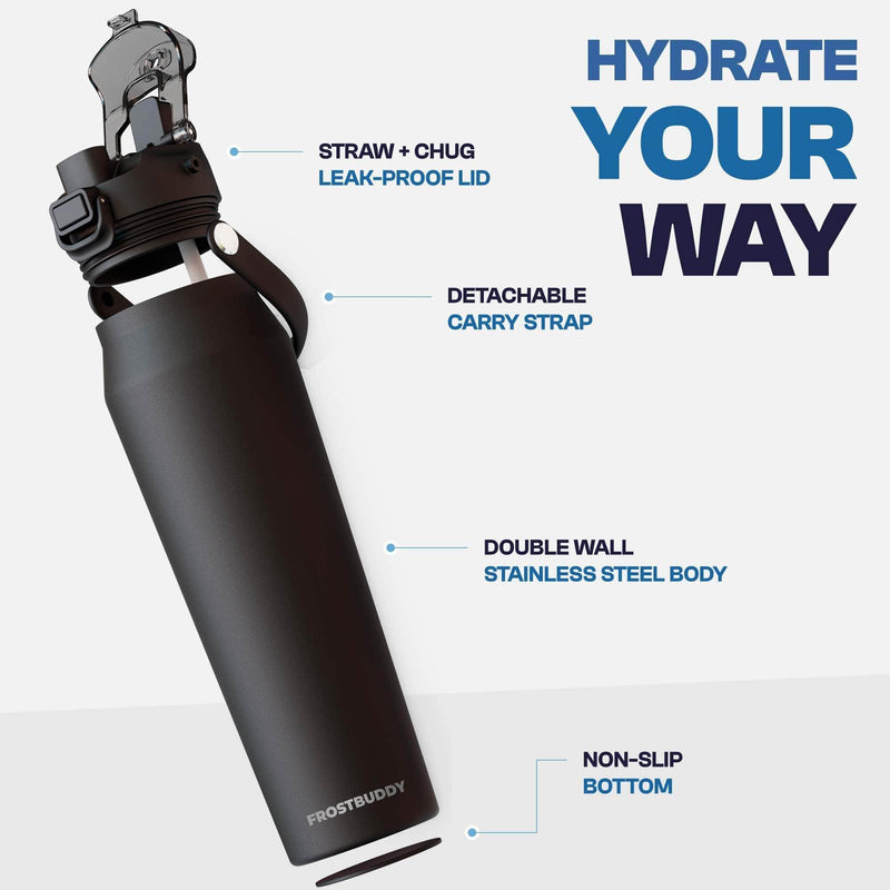 Bottle 24oz Softball Drip